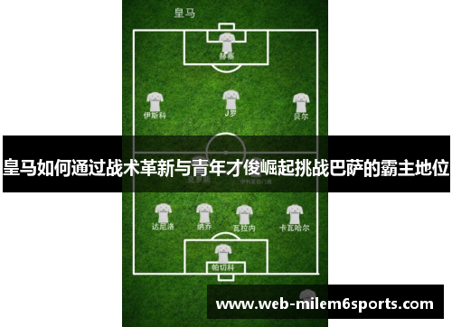 皇马如何通过战术革新与青年才俊崛起挑战巴萨的霸主地位