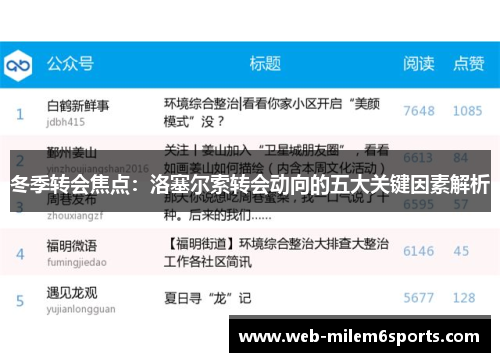 冬季转会焦点：洛塞尔索转会动向的五大关键因素解析