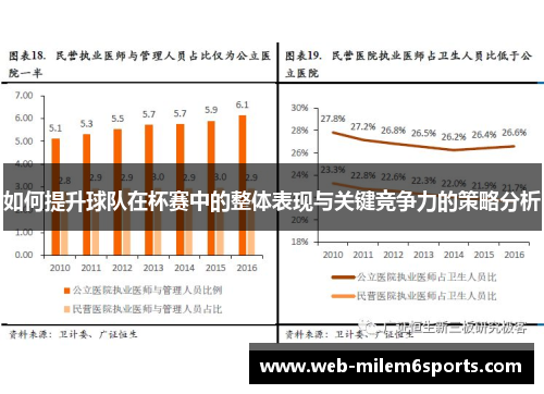 如何提升球队在杯赛中的整体表现与关键竞争力的策略分析