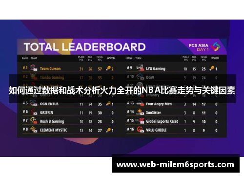 如何通过数据和战术分析火力全开的NBA比赛走势与关键因素