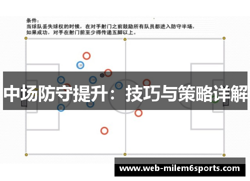 中场防守提升：技巧与策略详解