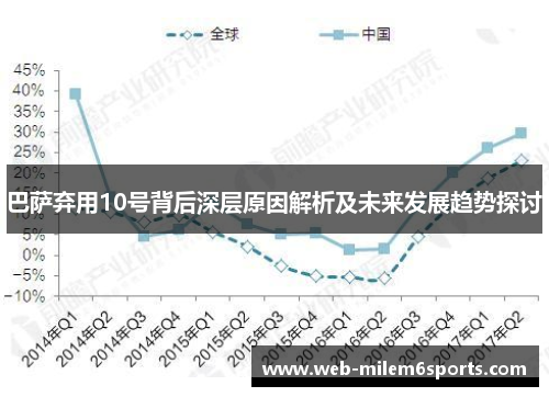 巴萨弃用10号背后深层原因解析及未来发展趋势探讨