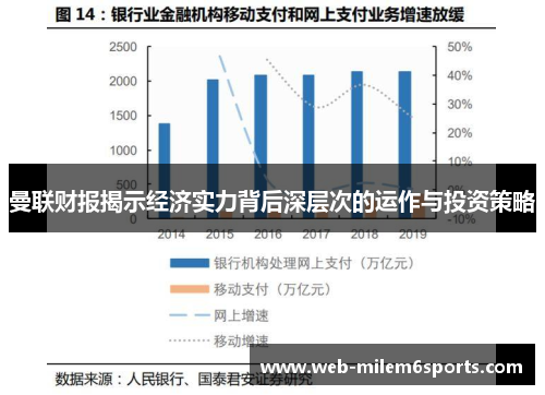 曼联财报揭示经济实力背后深层次的运作与投资策略