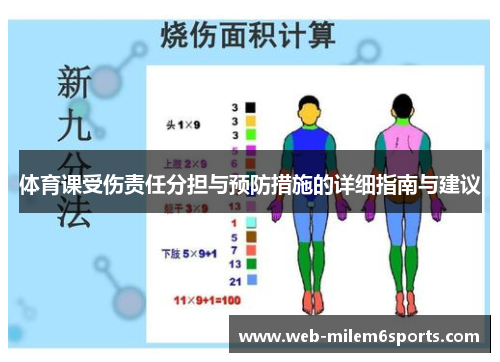 体育课受伤责任分担与预防措施的详细指南与建议