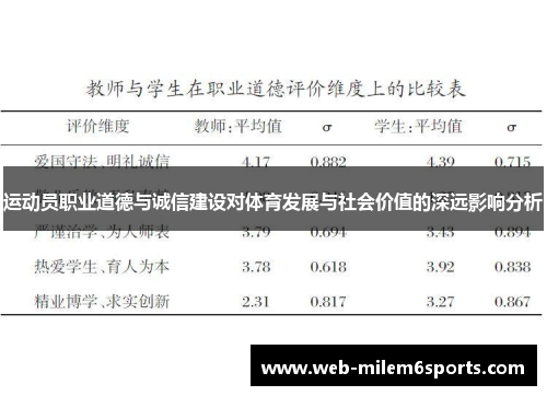 运动员职业道德与诚信建设对体育发展与社会价值的深远影响分析
