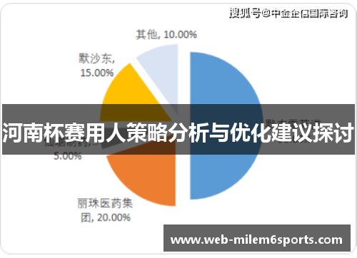 河南杯赛用人策略分析与优化建议探讨