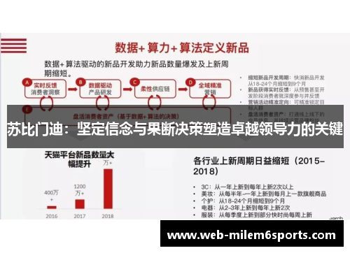 苏比门迪：坚定信念与果断决策塑造卓越领导力的关键