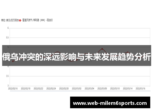 俄乌冲突的深远影响与未来发展趋势分析